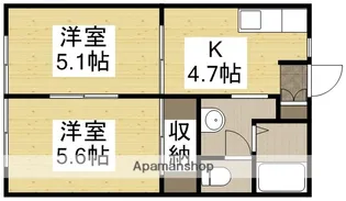 フレグランス寿 A棟【1階】の間取り