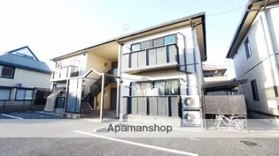 レジデンス古城 B棟の画像