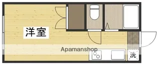 たなかハイツⅠ【210号室】の間取り