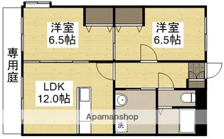 ソネヴァ【1階】の間取り