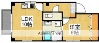 パナランドAKEBONO【202号室】の間取り