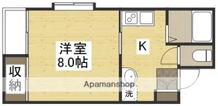 ヂュエルヤマサキB【1階】の間取り