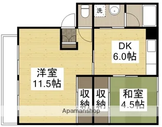 ハーベスト川入【2階】の間取り
