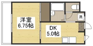 ピープル【2階】の間取り