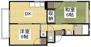 レインボーパレスC棟【2階】の間取り