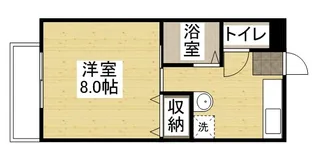 1DKの間取り画像