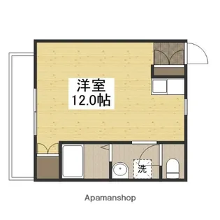 ハミング・バード【2E号室】の間取り