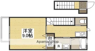 NALSAS【2階】の間取り