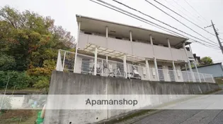 コーポアムールの画像