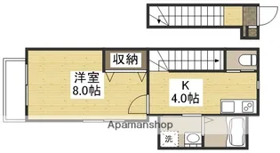 AVENIR【2階】の間取り
