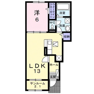 ノイシュタットエビス Ⅰ【1階】の間取り