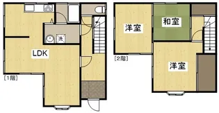 岡山県倉敷市連島町鶴新田【一戸建】の間取り