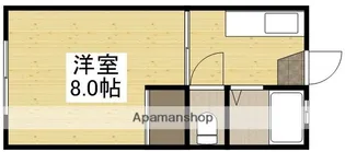 ASURIITO A【201号室】の間取り