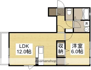 ハピネス中畝 A棟【1階】の間取り