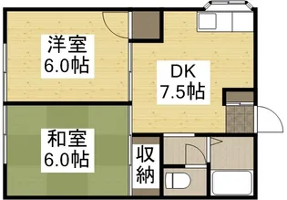 ガーデンハウス川入【2階】の間取り