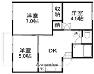 ラ・セーヌ白石【106号室】の間取り