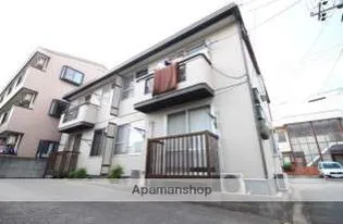 三友コーポの画像