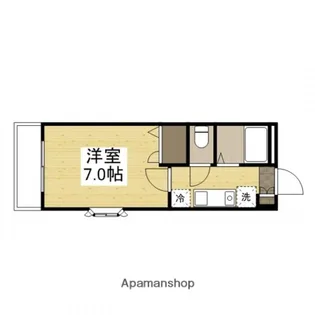 ルマージュ平野【1階】の間取り