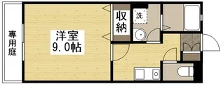 グランディールB【1階】の間取り