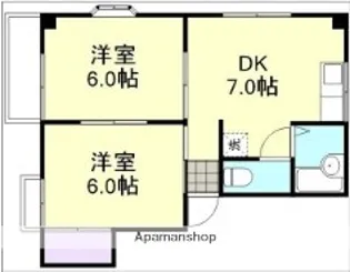 浦田コーポ【1階】の間取り