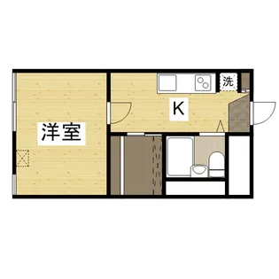 敷島ビル【8階】の間取り