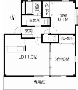 フォブール近藤C【1階】の間取り