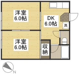 コーポ中沖 B【1階】の間取り