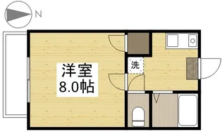グリーンクラーク【1階】の間取り