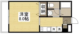 ベール花尻A【1階】の間取り