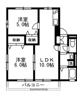 グランドメゾン【2階】の間取り