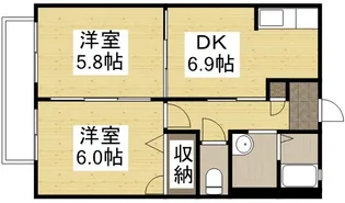 リヴィエール【1階】の間取り