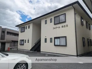 フォブール緑丘 Bの画像