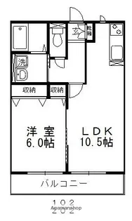 HOPELODGE I【2階】の間取り