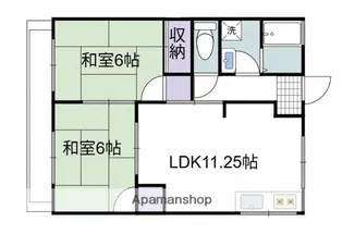 エフシリーズ中島【503号室】の間取り