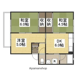 ハーベスト川入【2階】の間取り