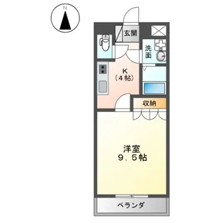 ハーベスト南畝【2階】の間取り