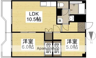 老松レジデンス【303号室】の間取り
