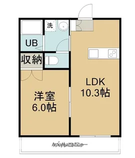 アルフィーネ中庄【1階】の間取り