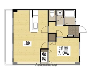 1LDKの間取り画像