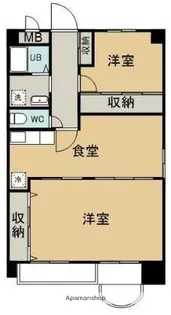 グリーンハウス松島G3【2階】の間取り
