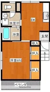 楠田アパート【2階】の間取り