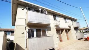 ヴィラ・ボヌール B棟【1階】の外観