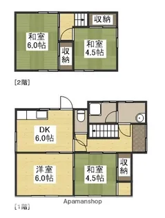 岡山県倉敷市広江5丁目【一戸建】の間取り