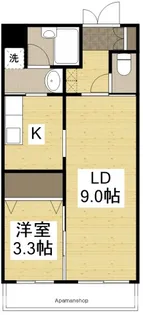 山善マンション【2階】の間取り