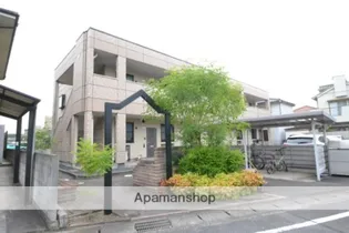 フレンドパーク宙【2階】の外観