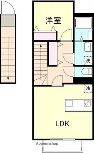 オルトシア【2階】の間取り