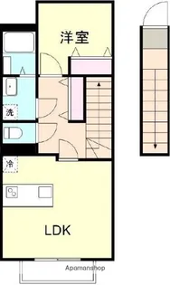 オルトシア【2階】の間取り