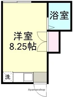ヴィラ鶴新田 弐番館【1階】の間取り