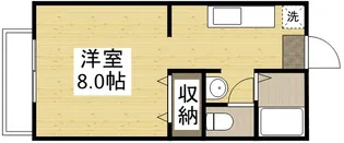 立花ハイツ【202号室】の間取り