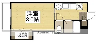 シャインブライト寿Ⅱ【2階】の間取り